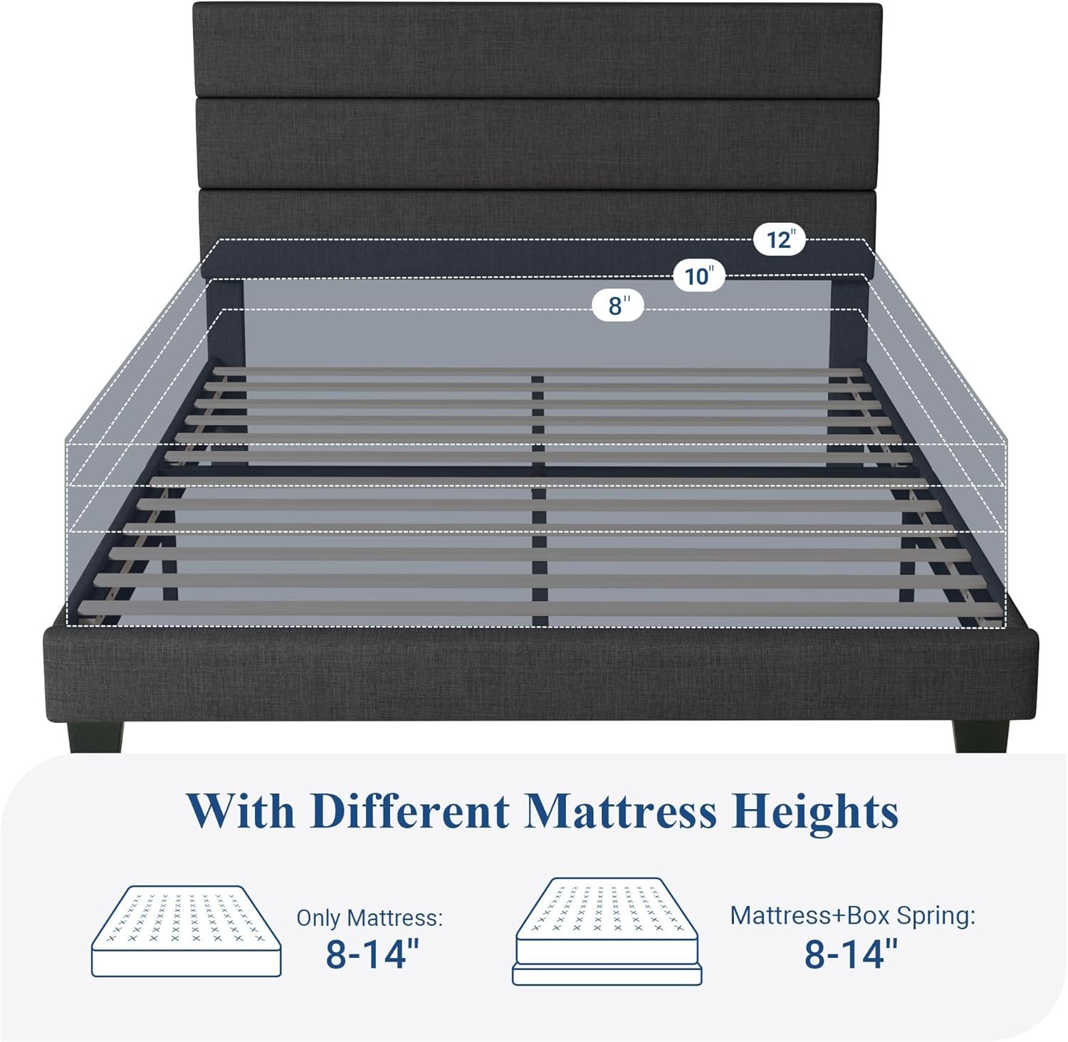 Allewie Queen Size Platform Bed Frame with Fabric Upholstered Headboard and Wooden Slats Support, Fully Upholstered Mattress Foundation/No Box Spring Needed/Easy Assembly, Dark Grey 7 Allewie Queen Size Platform Bed Frame with Fabric Upholstered Headboard and Wooden Slats Support, Fully Upholstered Mattress Foundation/No Box Spring Needed/Easy Assembly, Dark Grey - Image 7