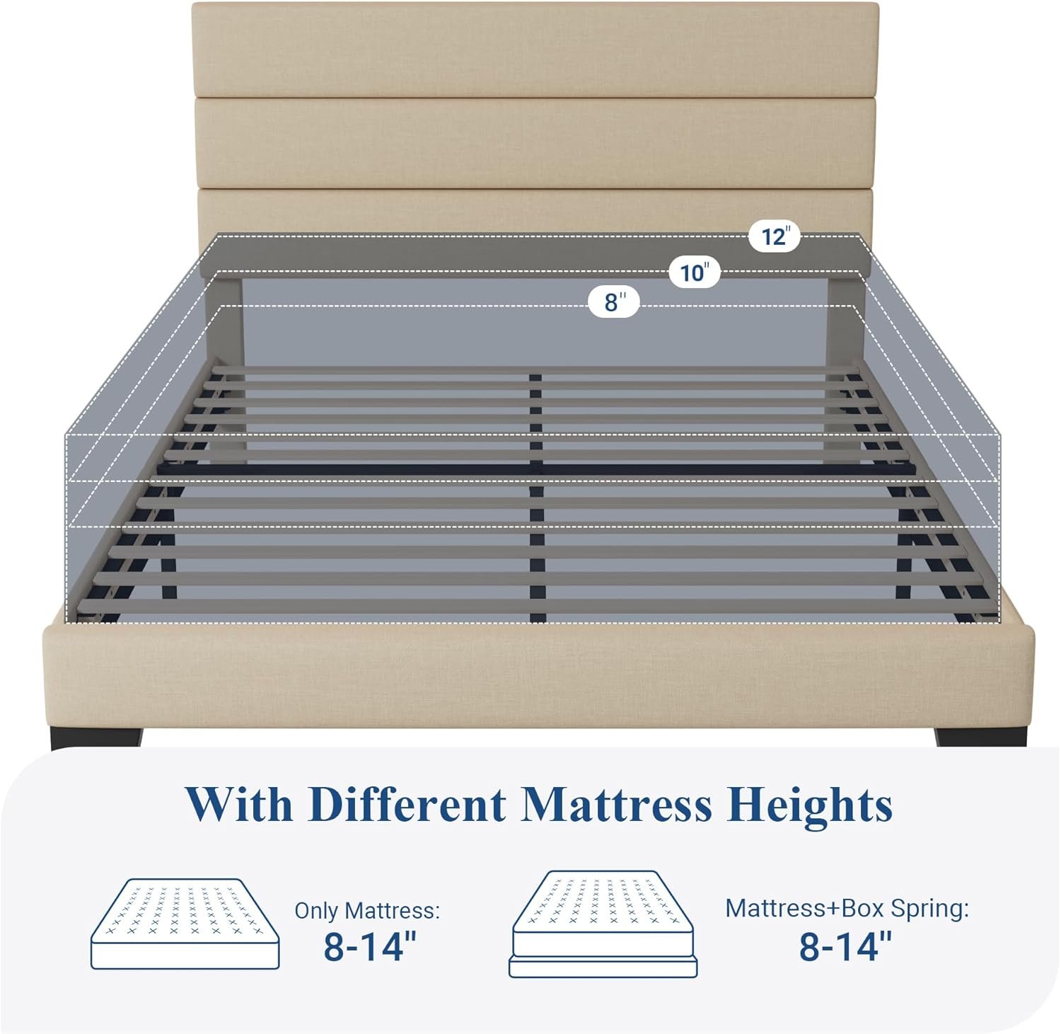 Allewie Queen Size Platform Bed Frame with Fabric Upholstered Headboard and Wooden Slats Support, Fully Upholstered Mattress Foundation/No Box Spring Needed/Easy Assembly, Beige 7 Allewie Queen Size Platform Bed Frame with Fabric Upholstered Headboard and Wooden Slats Support, Fully Upholstered Mattress Foundation/No Box Spring Needed/Easy Assembly, Beige - Image 7
