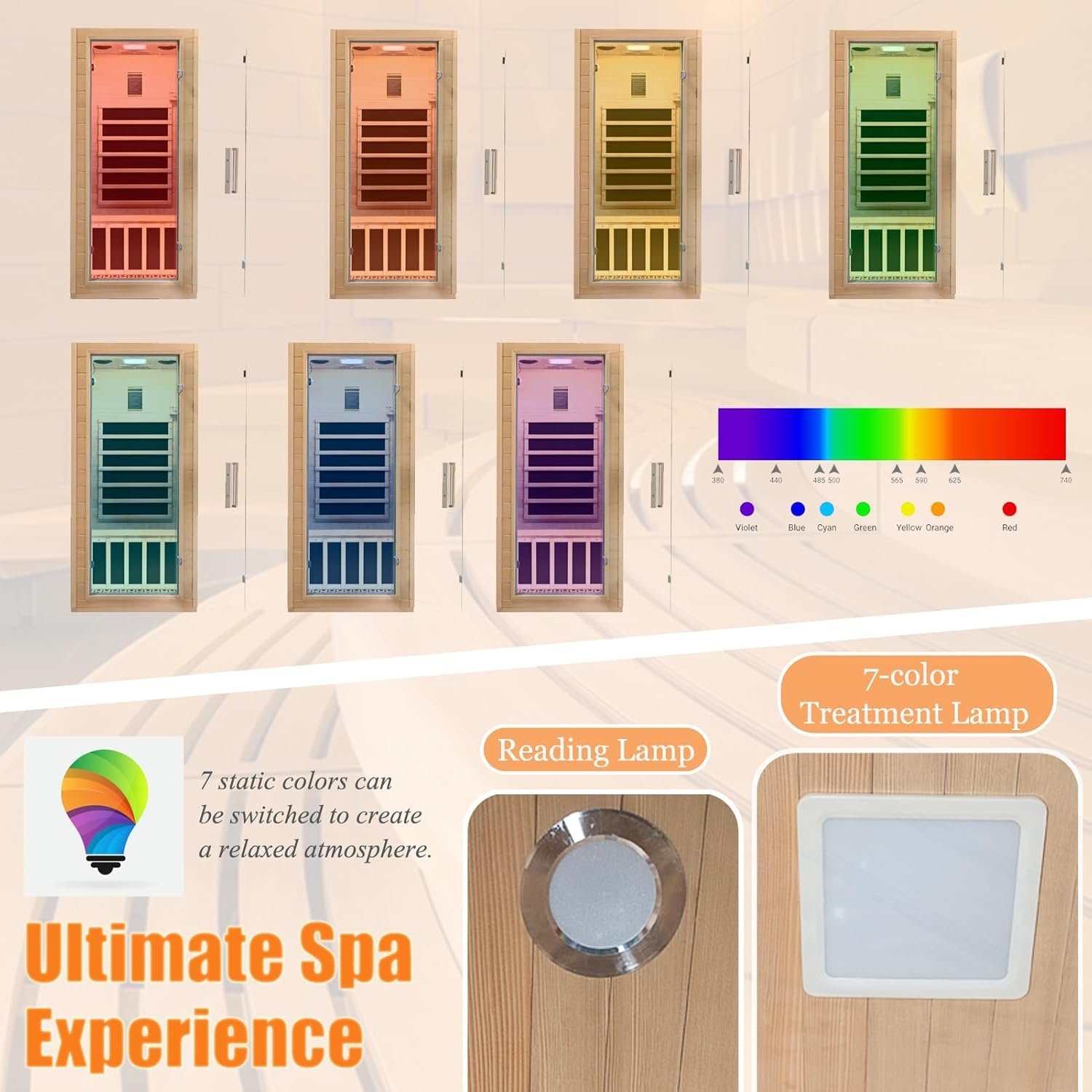 Infrared Home Sauna Room 1 Person Hemlock Wooden Indoor Dry Sauna,Low EMF 1200W/110V Heaters Panels,LCD Control Panel,10 Minutes Pre-Warm up,Time and Temp Pre-Set,1-Year Aftersale 3 Infrared Home Sauna Room 1 Person Hemlock Wooden Indoor Dry Sauna,Low EMF 1200W/110V Heaters Panels,LCD Control Panel,10 Minutes Pre-Warm up,Time and Temp Pre-Set,1-Year Aftersale - Image 3