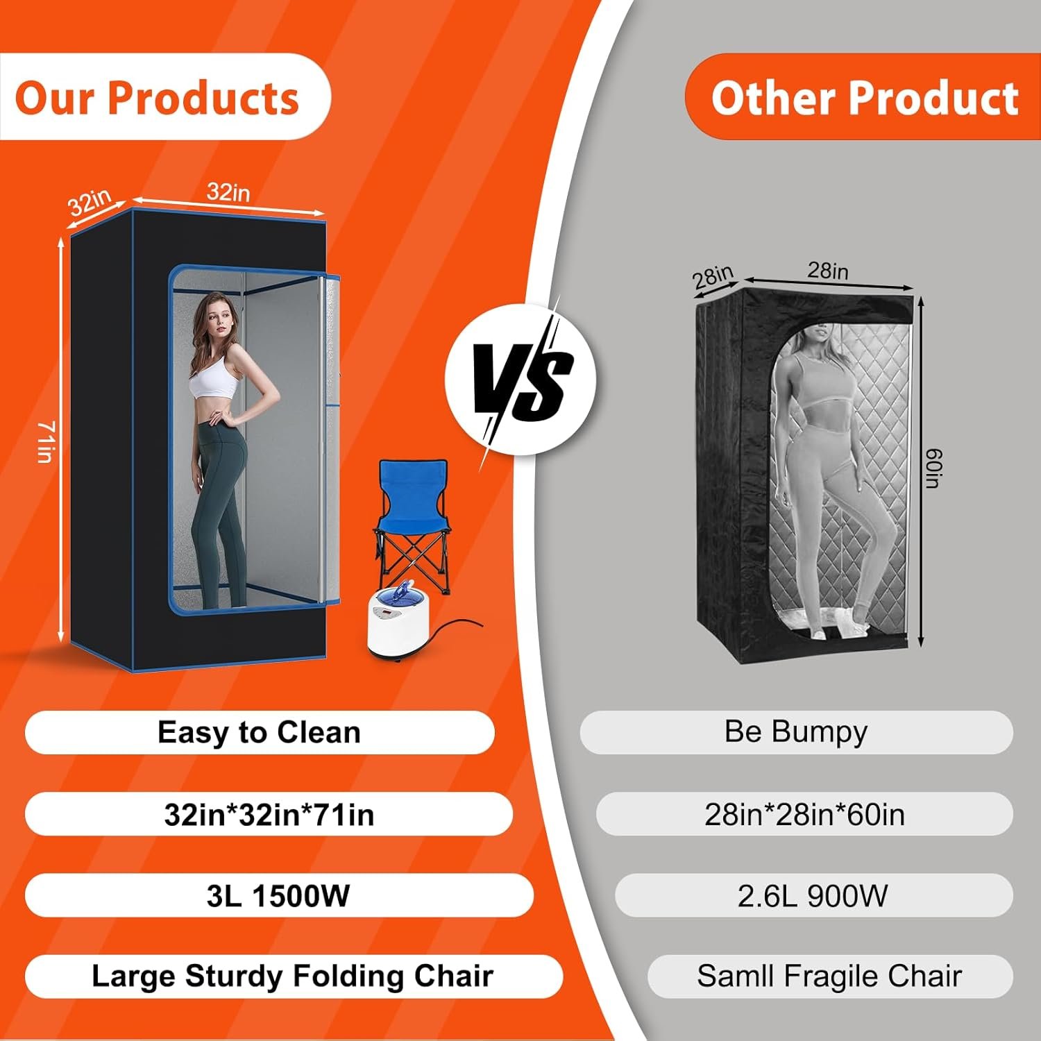 Portable Steam Sauna, Full Body Portable Sauna for Home Spa, Sauna Box Sauna Tent with 3L 1500W Steamer, Remote Control, Folding Chair, Upgraded Indoor Steam Sauna for Gym, Pilates, Yoga 6 Portable Steam Sauna, Full Body Portable Sauna for Home Spa, Sauna Box Sauna Tent with 3L 1500W Steamer, Remote Control, Folding Chair, Upgraded Indoor Steam Sauna for Gym, Pilates, Yoga - Image 6