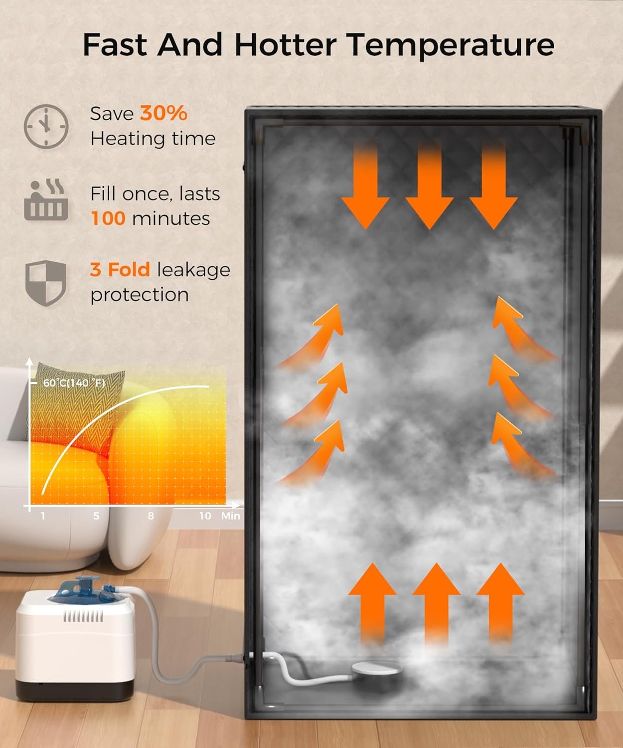 Sauna Box,Portable Sauna for Home use with Ten Aluminium foil Heating Blankets,Personal Steam Sauna with 3L Steamer, 9 Levels, Folding Chair,Extra Large Size (36 * 36 * 71inch) 2 Sauna Box,Portable Sauna for Home use with Ten Aluminium foil Heating Blankets,Personal Steam Sauna with 3L Steamer, 9 Levels, Folding Chair,Extra Large Size (36 * 36 * 71inch) - Image 2