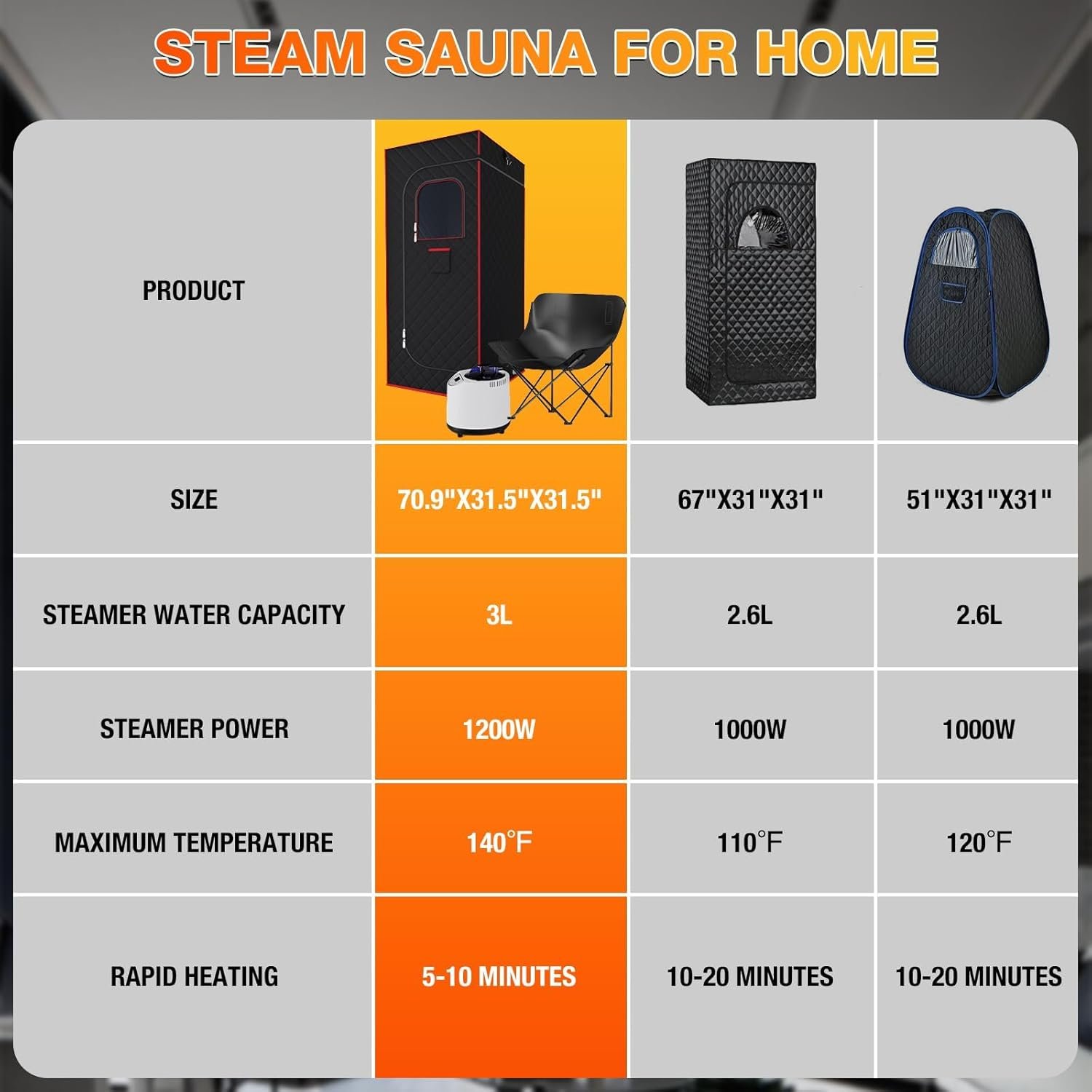 AgiiMan Portable Sauna Box - Portable Steam Sauna for Home 3L Steamer, Big Folding Chair, Remote Control, Sauna Tent 15 Levels, 2.6'x 2.6' x 5.9' 7 AgiiMan Portable Sauna Box - Portable Steam Sauna for Home 3L Steamer, Big Folding Chair, Remote Control, Sauna Tent 15 Levels, 2.6'x 2.6' x 5.9' - Image 7
