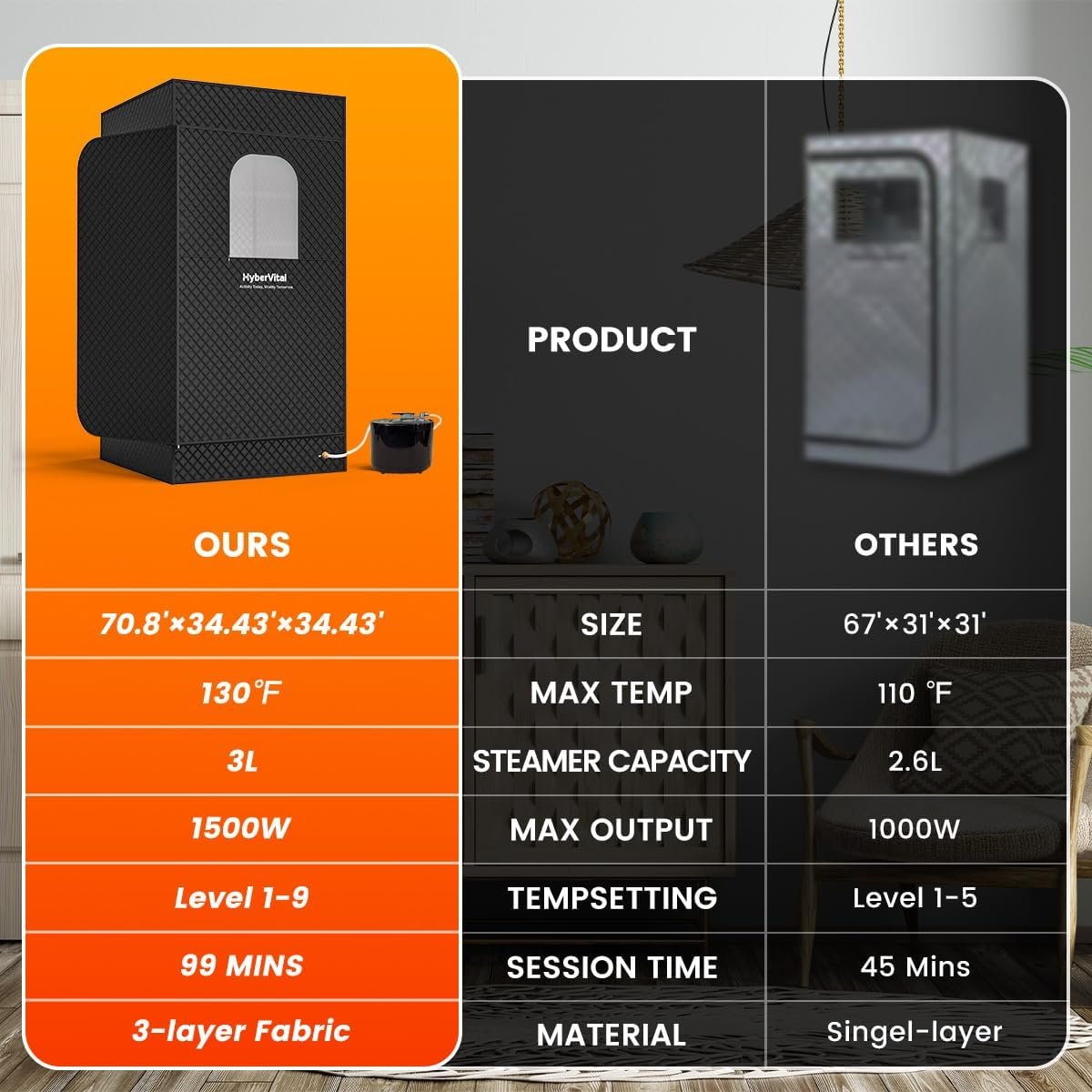 Sauna Box, Portable Steam Sauna for Home, Large Sauna Tent with 3.0L Steamer for Full Body SPA, Easy Assembly Quick Heat-Up Sauna Experience 3 Sauna Box, Portable Steam Sauna for Home, Large Sauna Tent with 3.0L Steamer for Full Body SPA, Easy Assembly Quick Heat-Up Sauna Experience - Image 3
