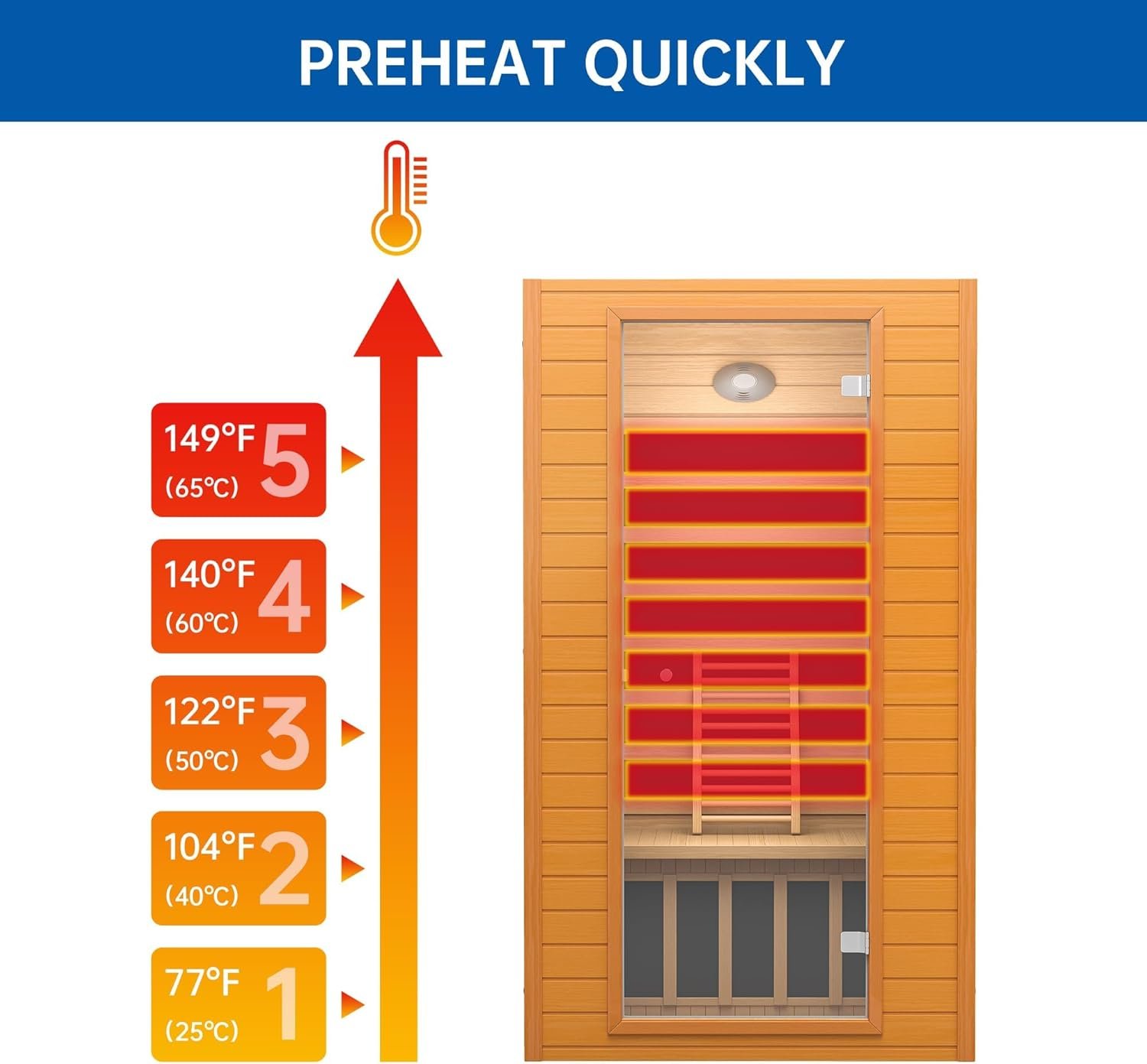 Infrared Sauna Room for Home, Near Zero EMF Wooden 1-2 Person Indoor Home Sauna with Bluetooth, LCD Control Panel, Chromo Therapy Light 4 Infrared Sauna Room for Home, Near Zero EMF Wooden 1-2 Person Indoor Home Sauna with Bluetooth, LCD Control Panel, Chromo Therapy Light - Image 4