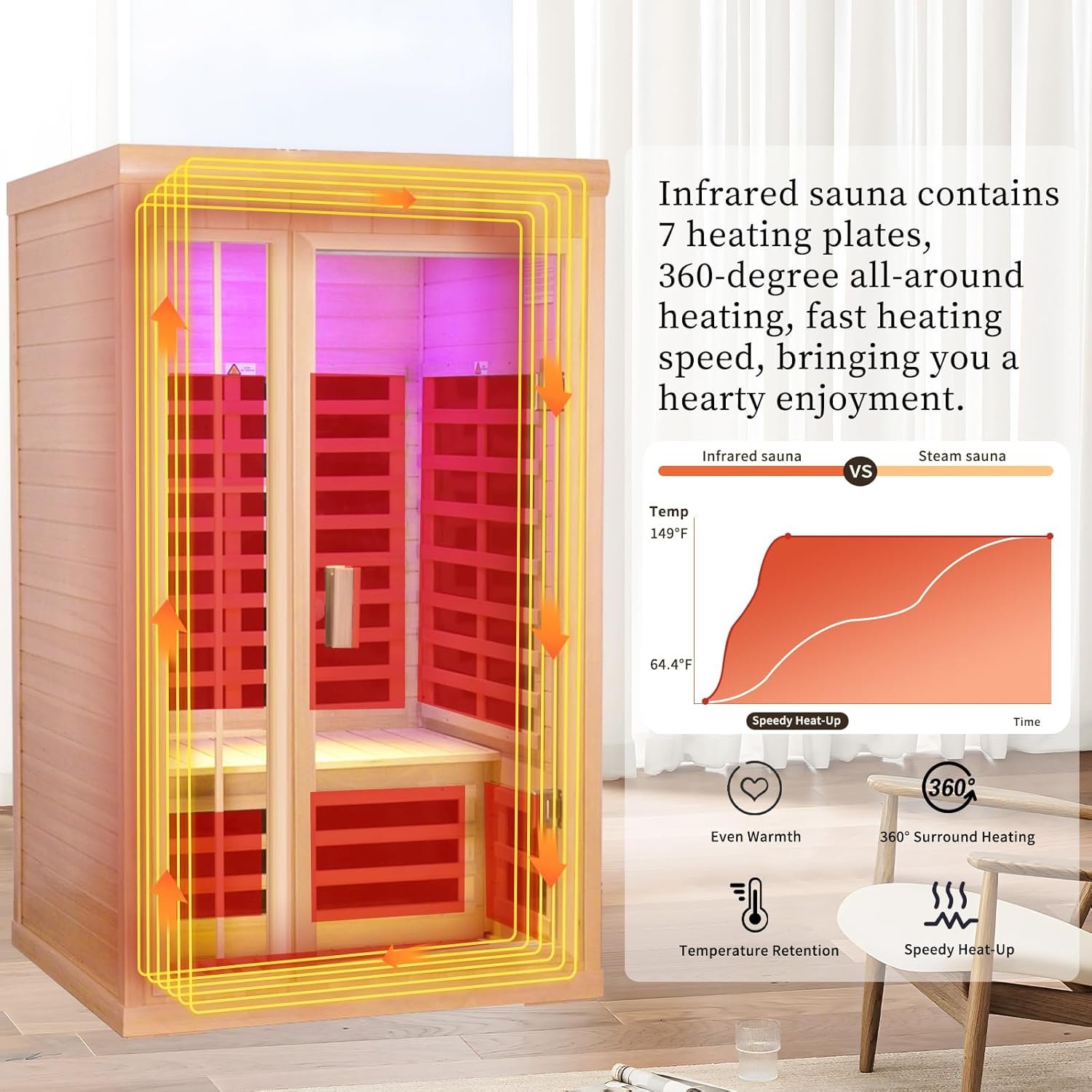 1 to 2 Person Infrared Sauna,Hemlock Wood Low EMF FAR Dry Sauna Indoor Saunas for The Home, with Colored Lights 1350W,Room:75.59 * 35.82 * 40Inch 3 1 to 2 Person Infrared Sauna,Hemlock Wood Low EMF FAR Dry Sauna Indoor Saunas for The Home, with Colored Lights 1350W,Room:75.59 * 35.82 * 40Inch - Image 3