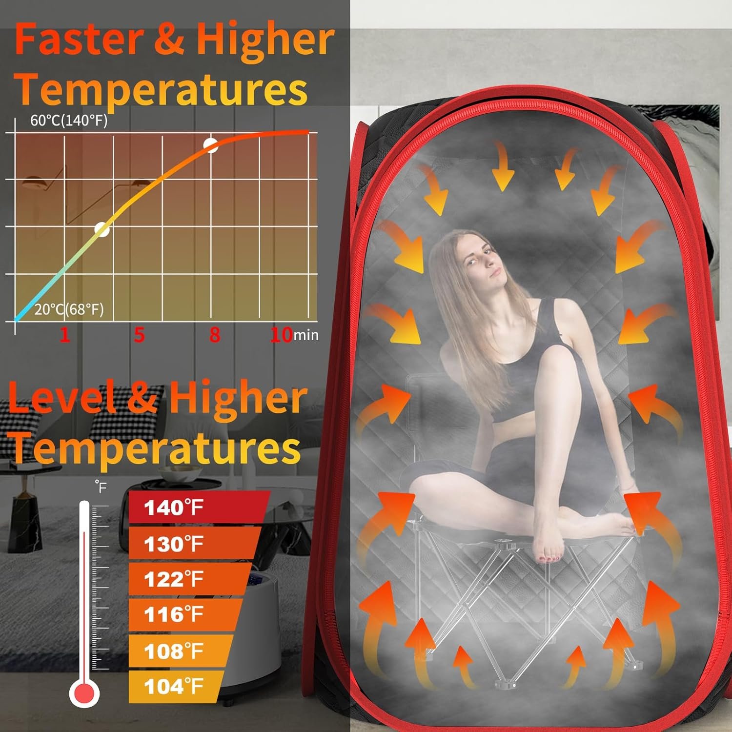 FIOCCO Portable Sauna Box, Portable Infrared Sauna for Home with 2.6L Steamer Generator, Remote Control, Portable Chair & Floor Mat, Full Body Personal Sauna Tent for Health, 9 Levels, Red 2 FIOCCO Portable Sauna Box, Portable Infrared Sauna for Home with 2.6L Steamer Generator, Remote Control, Portable Chair & Floor Mat, Full Body Personal Sauna Tent for Health, 9 Levels, Red - Image 2