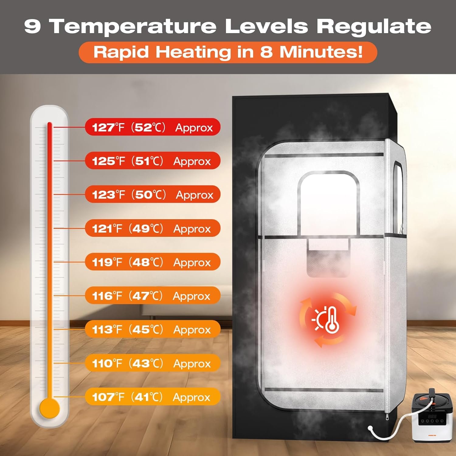 71in High Full Size Steam Sauna 600D Canvas, Sauna Box, Portable Steam Sauna, Personal Steam Sauna with Touchscreen 1000W & 2.6 L Steam Generator 2 71in High Full Size Steam Sauna 600D Canvas, Sauna Box, Portable Steam Sauna, Personal Steam Sauna with Touchscreen 1000W & 2.6 L Steam Generator - Image 2