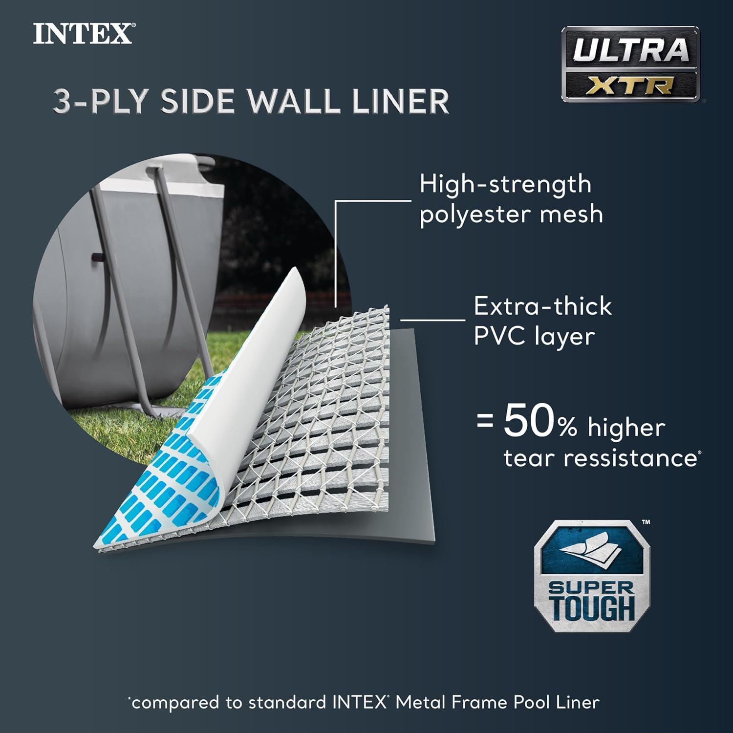 INTEX 26373EH Ultra XTR Deluxe Rectangular Above Ground Swimming Pool Set: 32ft x 16ft x 52in – Includes 2800 GPH Sand Filter Pump – Easy Assembly 5 INTEX 26373EH Ultra XTR Deluxe Rectangular Above Ground Swimming Pool Set: 32ft x 16ft x 52in – Includes 2800 GPH Sand Filter Pump – Easy Assembly - Image 5
