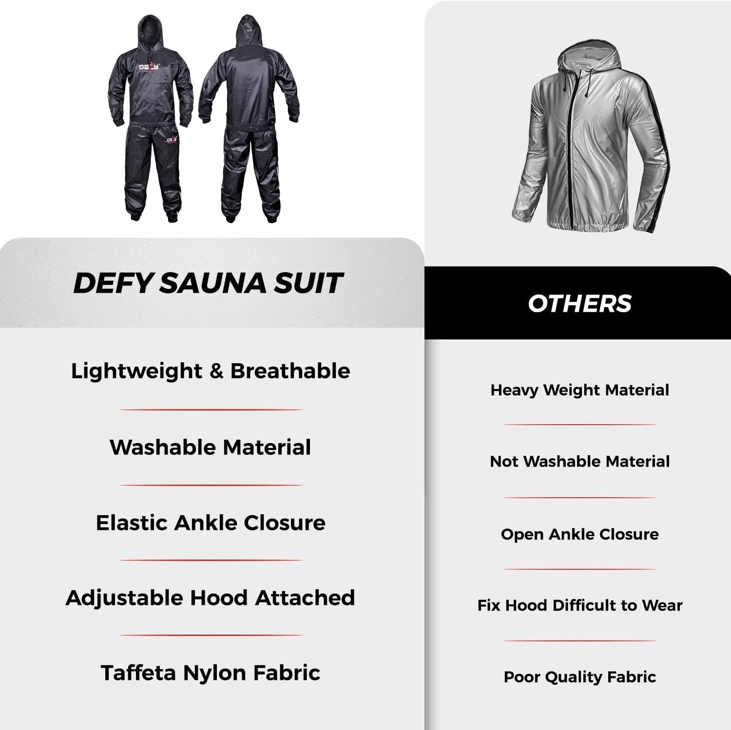 DEFY Heavy Duty Sauna Suit for Weight Loss Full Body Wrap Hoodie Men Women Anti-Rip Sweat suit Gym Workout Exercise Gear 7 DEFY Heavy Duty Sauna Suit for Weight Loss Full Body Wrap Hoodie Men Women Anti-Rip Sweat suit Gym Workout Exercise Gear - Image 7