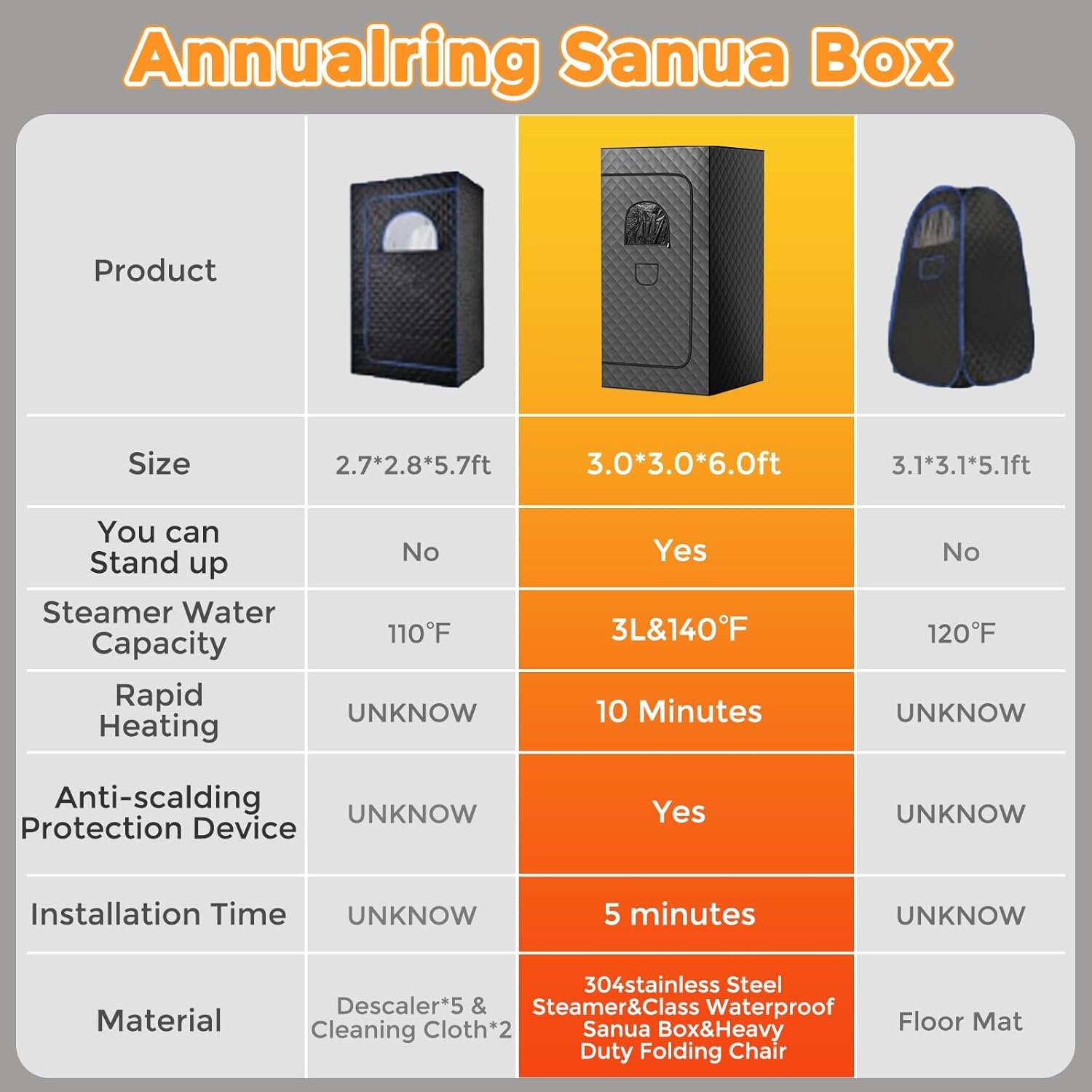 Sauna,Portable Sauna for Home,Personal Steam Sauna Box,Indoor Sauna Tent with 3L Steamer,Steam Room at Home,Plus Size 7 Sauna,Portable Sauna for Home,Personal Steam Sauna Box,Indoor Sauna Tent with 3L Steamer,Steam Room at Home,Plus Size - Image 7