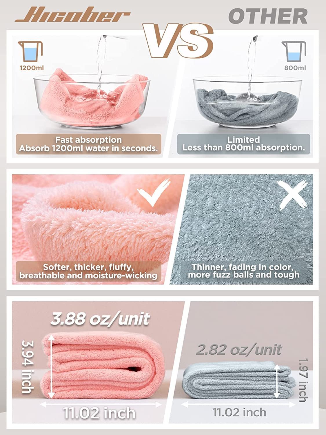 Hicober Microfiber Hair Towel, 3 Packs Hair Turbans for Wet Hair, Drying Hair Wrap Towels for Curly Hair Women Anti Frizz (Blue,Grey,Pink) 2 Hicober Microfiber Hair Towel, 3 Packs Hair Turbans for Wet Hair, Drying Hair Wrap Towels for Curly Hair Women Anti Frizz (Blue,Grey,Pink) - Image 2