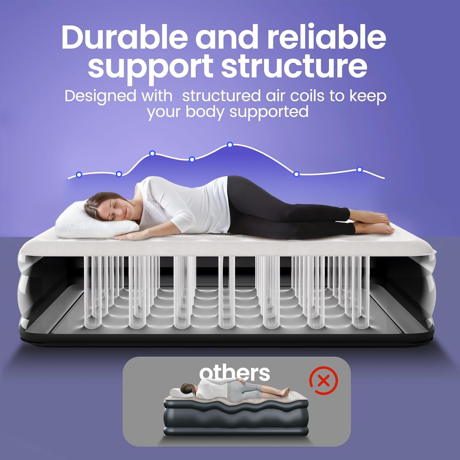 OhGeni Queen Air Mattress with Built in Pump, 18 Raised Comfort Inflatable Mattress, Quiet Surface Portable Blow Up Bed, Air Bed for Home and Guest, Colchone Inflable, 650 lbs Max 7 OhGeni Queen Air Mattress with Built in Pump, 18 Raised Comfort Inflatable Mattress, Quiet Surface Portable Blow Up Bed, Air Bed for Home and Guest, Colchone Inflable, 650 lbs Max - Image 7