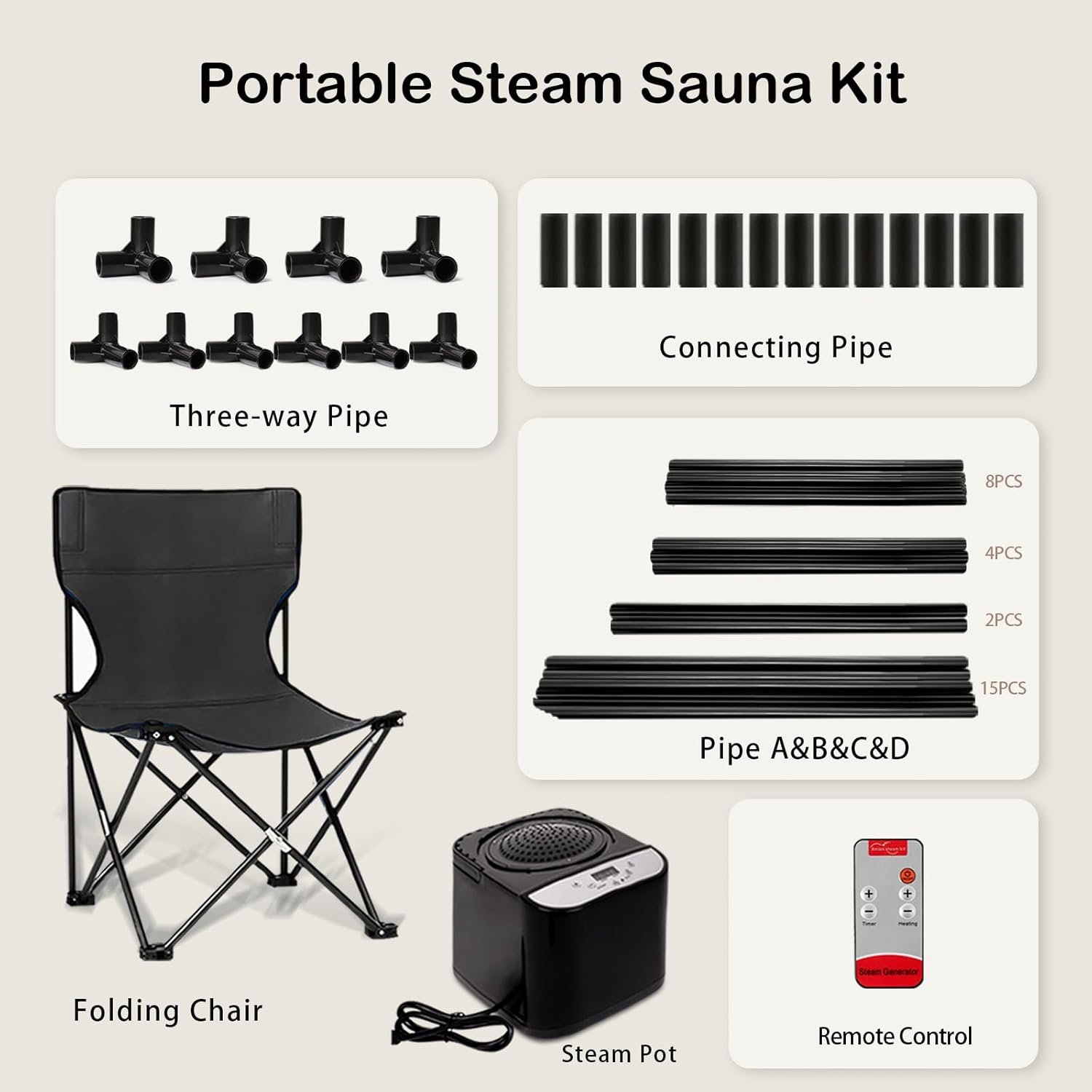 PEEKO Portable Sauna for Home,Full Size Personal Pentagon Sauna Tent Sauna Box with 4L Capacity 1500w Steamer,Foldable Chair with Side Pocket,Customized Pentagon Sweat Mat, Remote Controller 2 PEEKO Portable Sauna for Home,Full Size Personal Pentagon Sauna Tent Sauna Box with 4L Capacity 1500w Steamer,Foldable Chair with Side Pocket,Customized Pentagon Sweat Mat, Remote Controller - Image 2