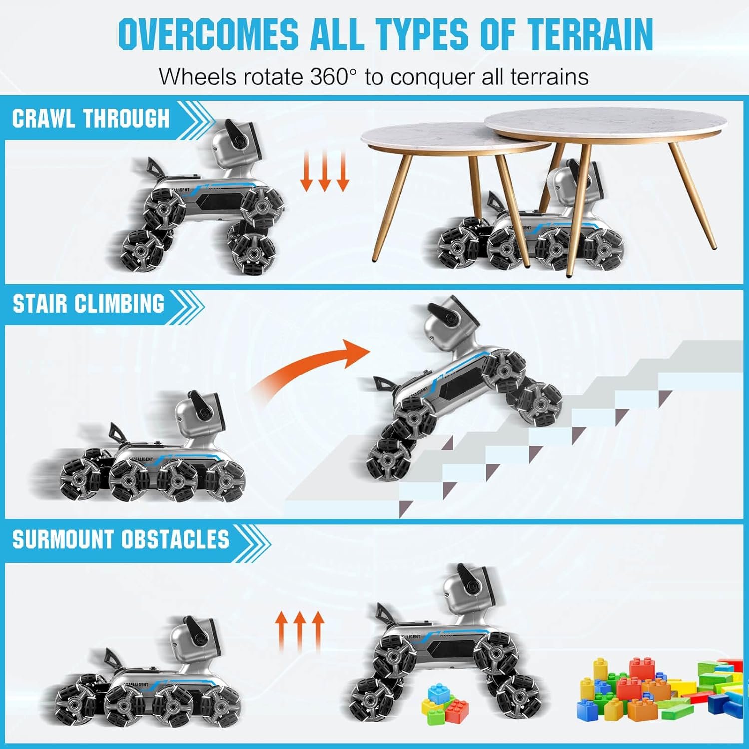 Robot Dog, 2.4Ghz Remote Control Dog Stunt RC Cars with Music & Light, 2 Models RC Robot Toys with 2 Rechargeable Batteries, Birthday Present for Kids 6 7 8 9 10 11 12 Years Old 5 Robot Dog, 2.4Ghz Remote Control Dog Stunt RC Cars with Music & Light, 2 Models RC Robot Toys with 2 Rechargeable Batteries, Birthday Present for Kids 6 7 8 9 10 11 12 Years Old - Image 5