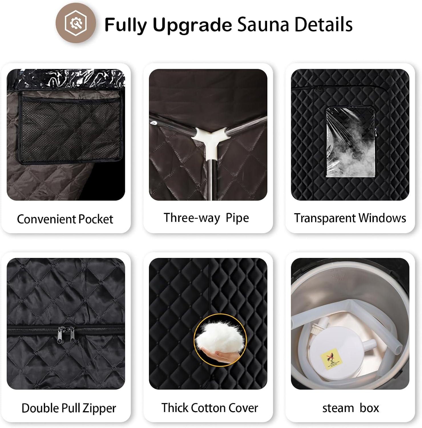 PEEKO Portable Sauna for Home,Full Size Personal Pentagon Sauna Tent Sauna Box with 4L Capacity 1500w Steamer,Foldable Chair with Side Pocket,Customized Pentagon Sweat Mat, Remote Controller 7 PEEKO Portable Sauna for Home,Full Size Personal Pentagon Sauna Tent Sauna Box with 4L Capacity 1500w Steamer,Foldable Chair with Side Pocket,Customized Pentagon Sweat Mat, Remote Controller - Image 7