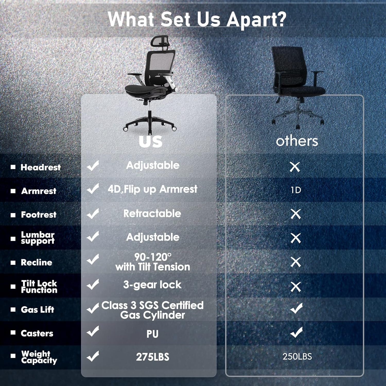 COLAMY Ergonomic Mesh Office Chair with Footrest, High Back Computer Executive Desk Chair with Headrest and 4D Flip-up Armrests, Adjustable Tilt Lock and Lumbar Support-Black 9 COLAMY Ergonomic Mesh Office Chair with Footrest, High Back Computer Executive Desk Chair with Headrest and 4D Flip-up Armrests, Adjustable Tilt Lock and Lumbar Support-Black - Image 9