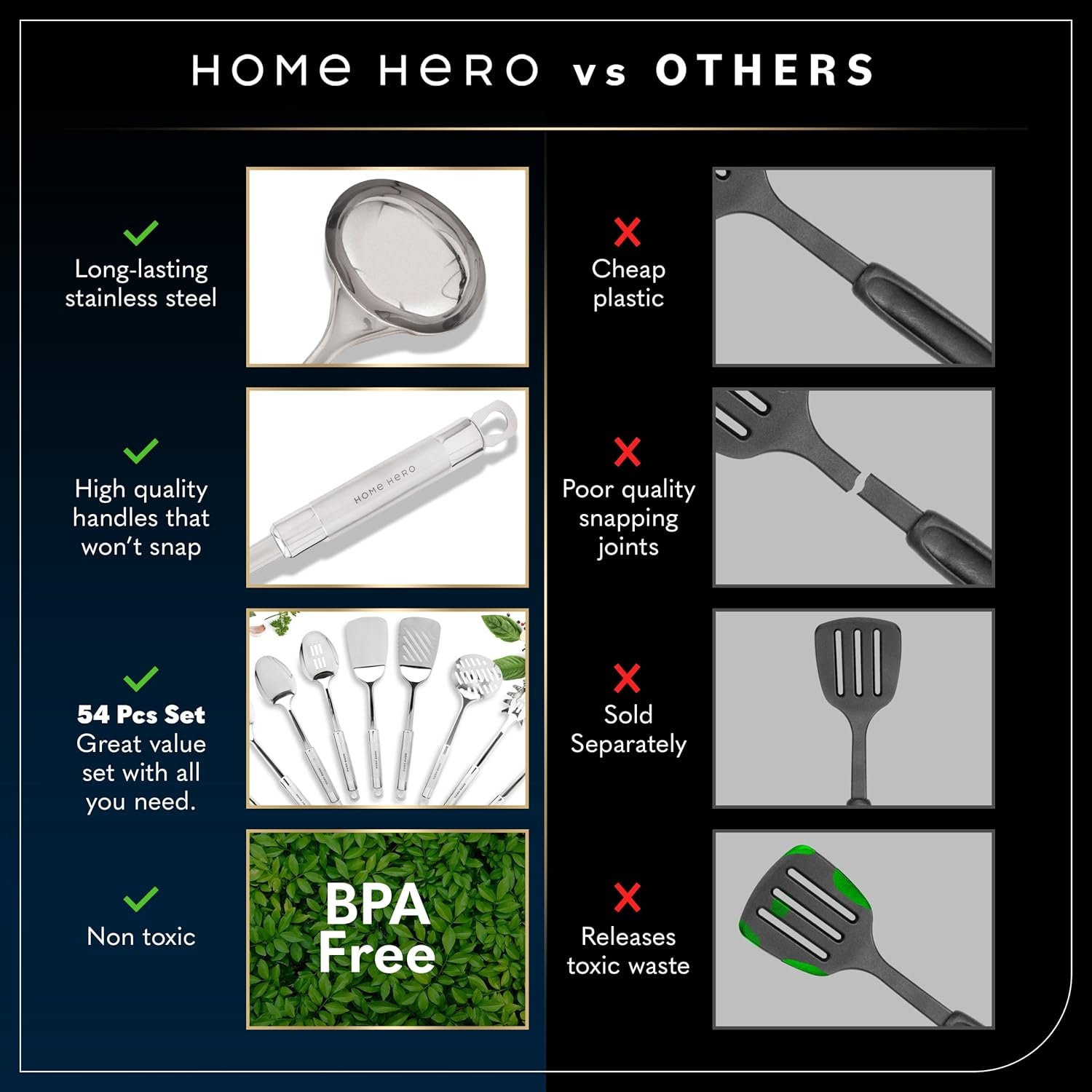 Home Hero 54 Pcs Stainless Steel Kitchen Utensils Set - Nonstick Stainless Steel Cooking Utensils Set - Heat Resistant Kitchen Essentials & Metal Kitchen Gadgets (54 Pcs) 3 Home Hero 54 Pcs Stainless Steel Kitchen Utensils Set - Nonstick Stainless Steel Cooking Utensils Set - Heat Resistant Kitchen Essentials & Metal Kitchen Gadgets (54 Pcs) - Image 3