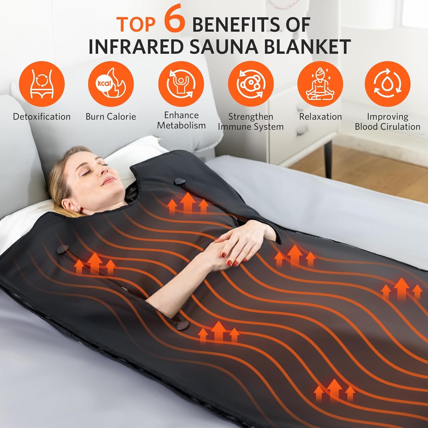 Portable Infrared Sauna Blanket, Detox & Relaxation at Home, Adjustable Timer 1-60 Min, Temperature Range 86-158℉, 6 ft x 2.6 ft, Oxford Fabric 2 Portable Infrared Sauna Blanket, Detox & Relaxation at Home, Adjustable Timer 1-60 Min, Temperature Range 86-158℉, 6 ft x 2.6 ft, Oxford Fabric - Image 2