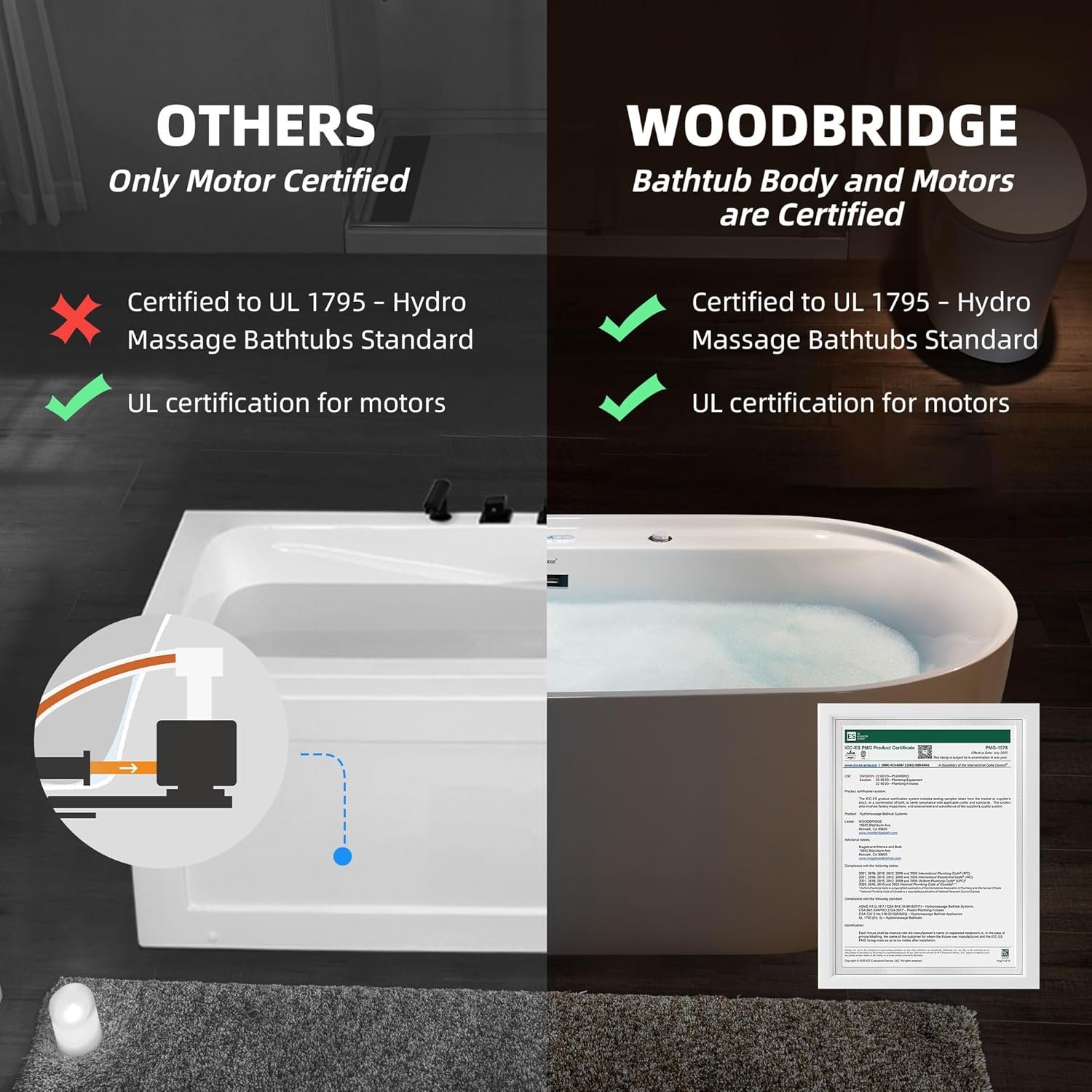 WOODBRIDGE 72" x 35-3/8" Whirlpool and Air Bath Heated Soaking Combination Tub with Adjustable Speed Air Blower and Display Control Panel, White,BJ-500 15 WOODBRIDGE 72" x 35-3/8" Whirlpool and Air Bath Heated Soaking Combination Tub with Adjustable Speed Air Blower and Display Control Panel, White,BJ-500 - Image 15