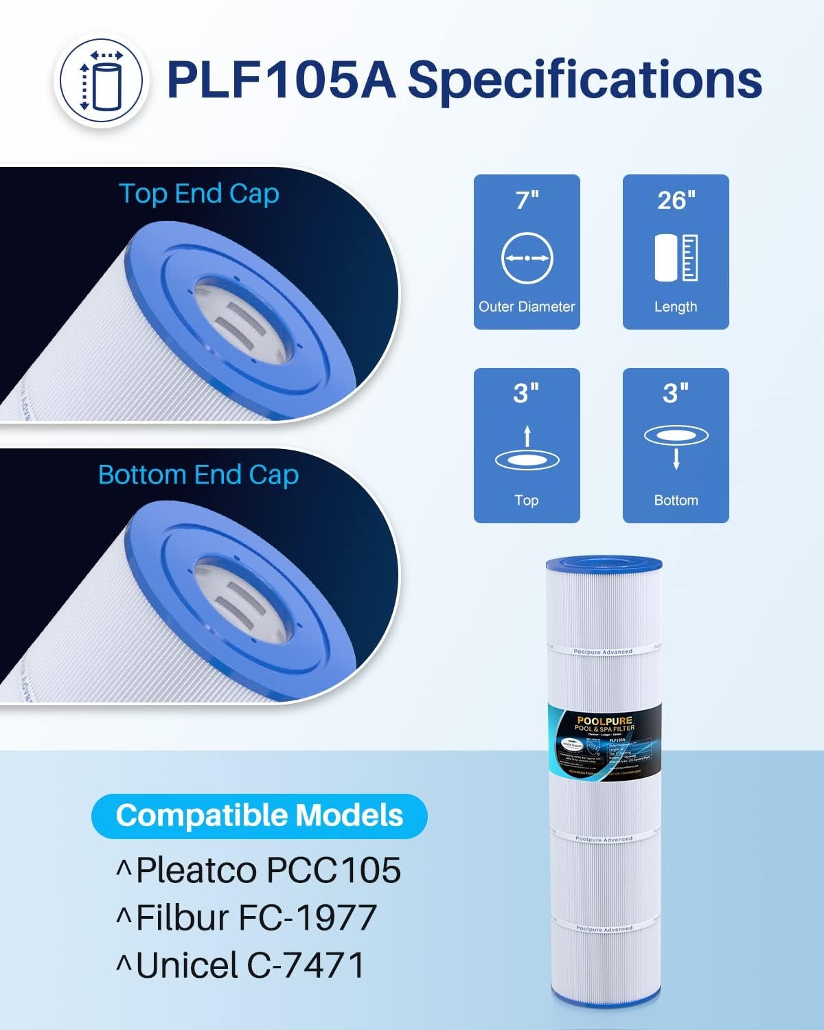 POOLPURE PCC105-PAK4 Replaces Pentair CCP420, 178584, Ultral-A6, Unicel C-7471, 817-0106, R173576, Filbur FC-1977, 570-0425-07, Pentair Clean and Clear Plus 420, L x OD: 26"x7", 4X105 sq.ft. Cartridge 3 POOLPURE PCC105-PAK4 Replaces Pentair CCP420, 178584, Ultral-A6, Unicel C-7471, 817-0106, R173576, Filbur FC-1977, 570-0425-07, Pentair Clean and Clear Plus 420, L x OD: 26"x7", 4X105 sq.ft. Cartridge - Image 3