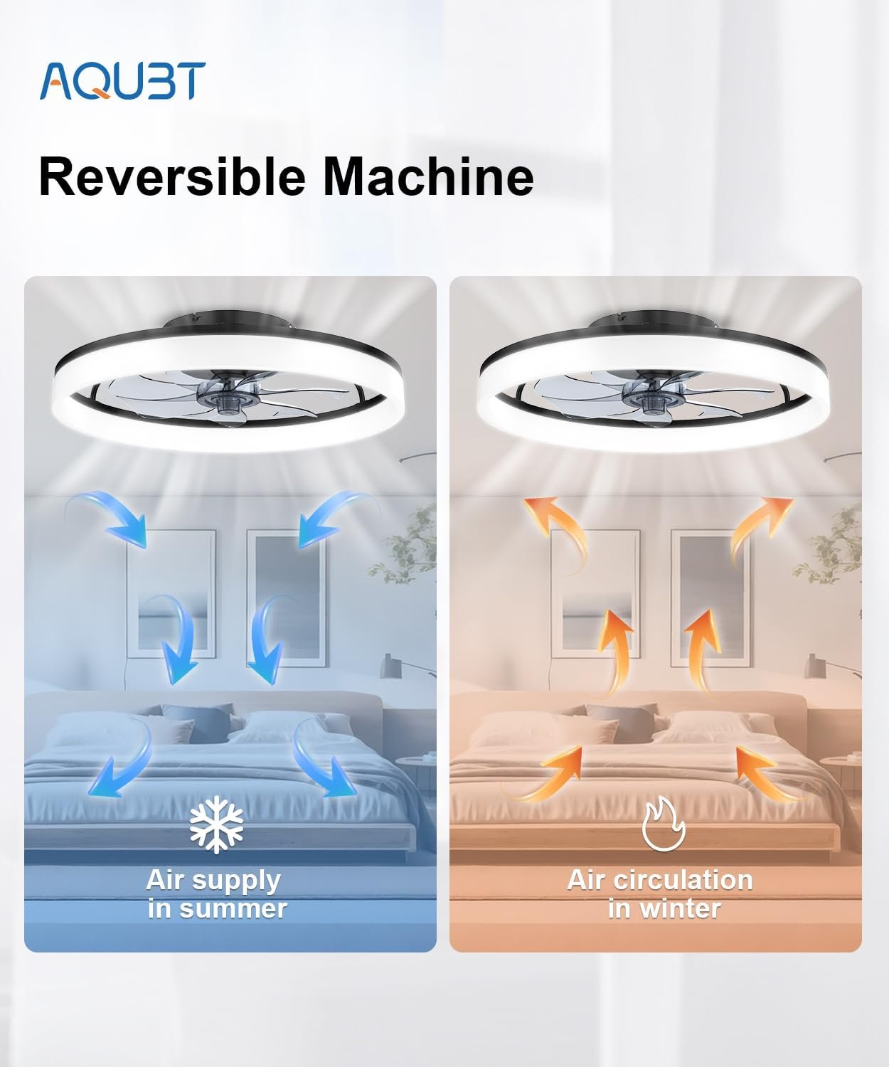 Ceiling Fans with Lights and Remote, 20" Modern Low Profile Ceiling Fan with Light, Stepless Color Temperature Change and 6 Speeds for Bedroom, Kids Room and Living Room (Black) 4 Ceiling Fans with Lights and Remote, 20" Modern Low Profile Ceiling Fan with Light, Stepless Color Temperature Change and 6 Speeds for Bedroom, Kids Room and Living Room (Black) - Image 4
