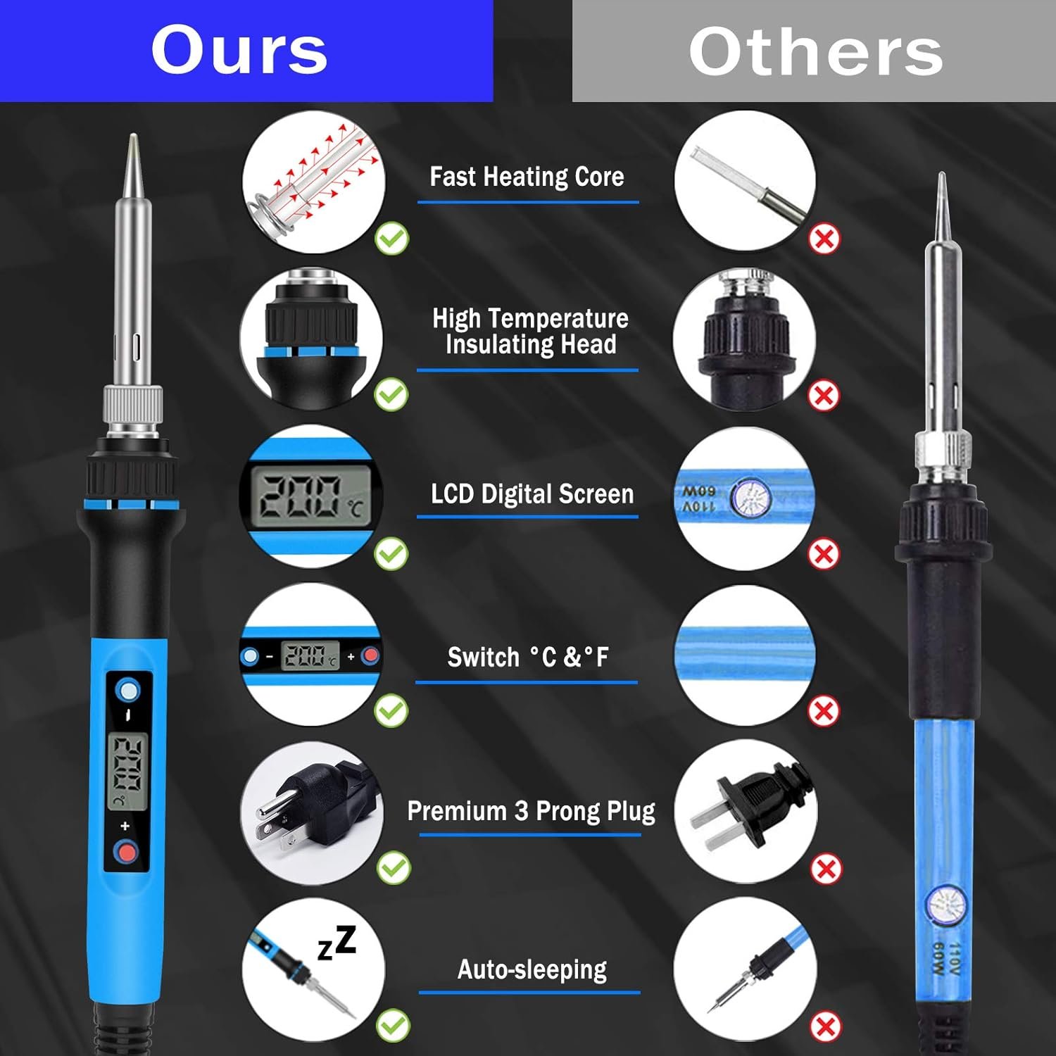 Soldering Iron Kit, 80W 110V Fast Heat up in 10s LCD Digital Adjustable Temperature Soldering Gun Thermostatic Soldering Kit for Electronic 4 Soldering Iron Kit, 80W 110V Fast Heat up in 10s LCD Digital Adjustable Temperature Soldering Gun Thermostatic Soldering Kit for Electronic - Image 4
