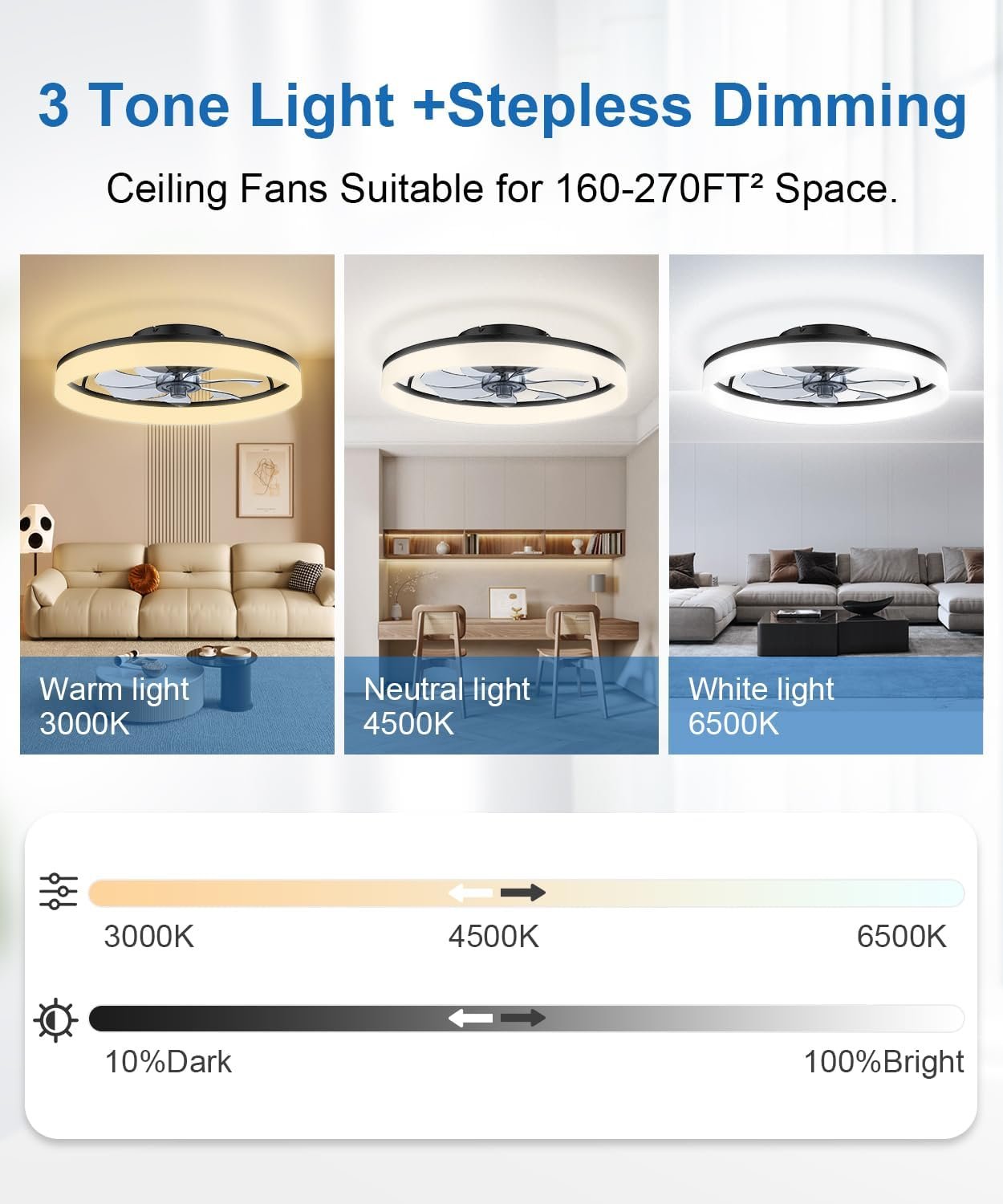 Ceiling Fans with Lights and Remote, 20" Modern Low Profile Ceiling Fan with Light, Stepless Color Temperature Change and 6 Speeds for Bedroom, Kids Room and Living Room (Black) 2 Ceiling Fans with Lights and Remote, 20" Modern Low Profile Ceiling Fan with Light, Stepless Color Temperature Change and 6 Speeds for Bedroom, Kids Room and Living Room (Black) - Image 2