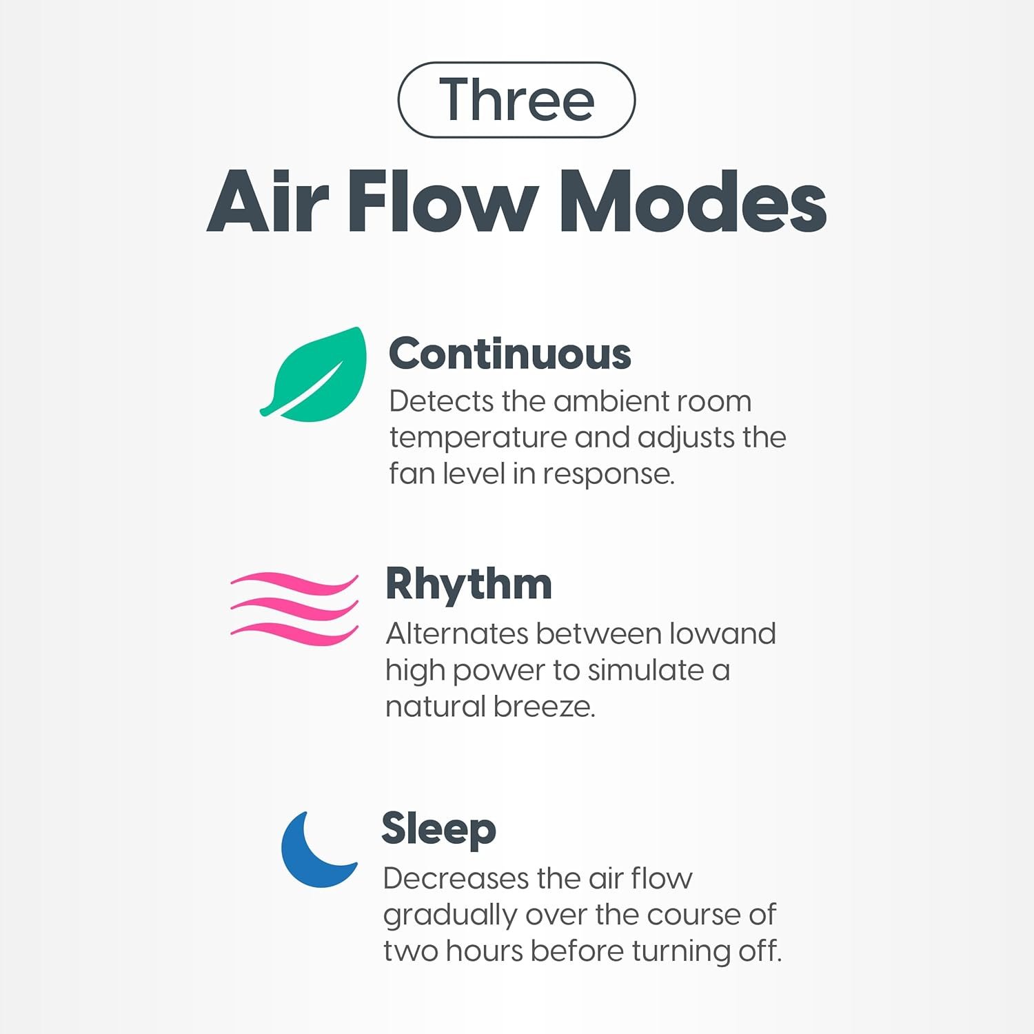 IRIS USA WOOZOO Desk Fan with Remote, 360° Oscillating Table Air Circulator, 3 Speeds, 52ft Max Air Distance, Adjustable Tilt, 13 Inches, Low Noise Motor, Small Fan for Bedroom, Office, Dorm, White 6 IRIS USA WOOZOO Desk Fan with Remote, 360° Oscillating Table Air Circulator, 3 Speeds, 52ft Max Air Distance, Adjustable Tilt, 13 Inches, Low Noise Motor, Small Fan for Bedroom, Office, Dorm, White - Image 6