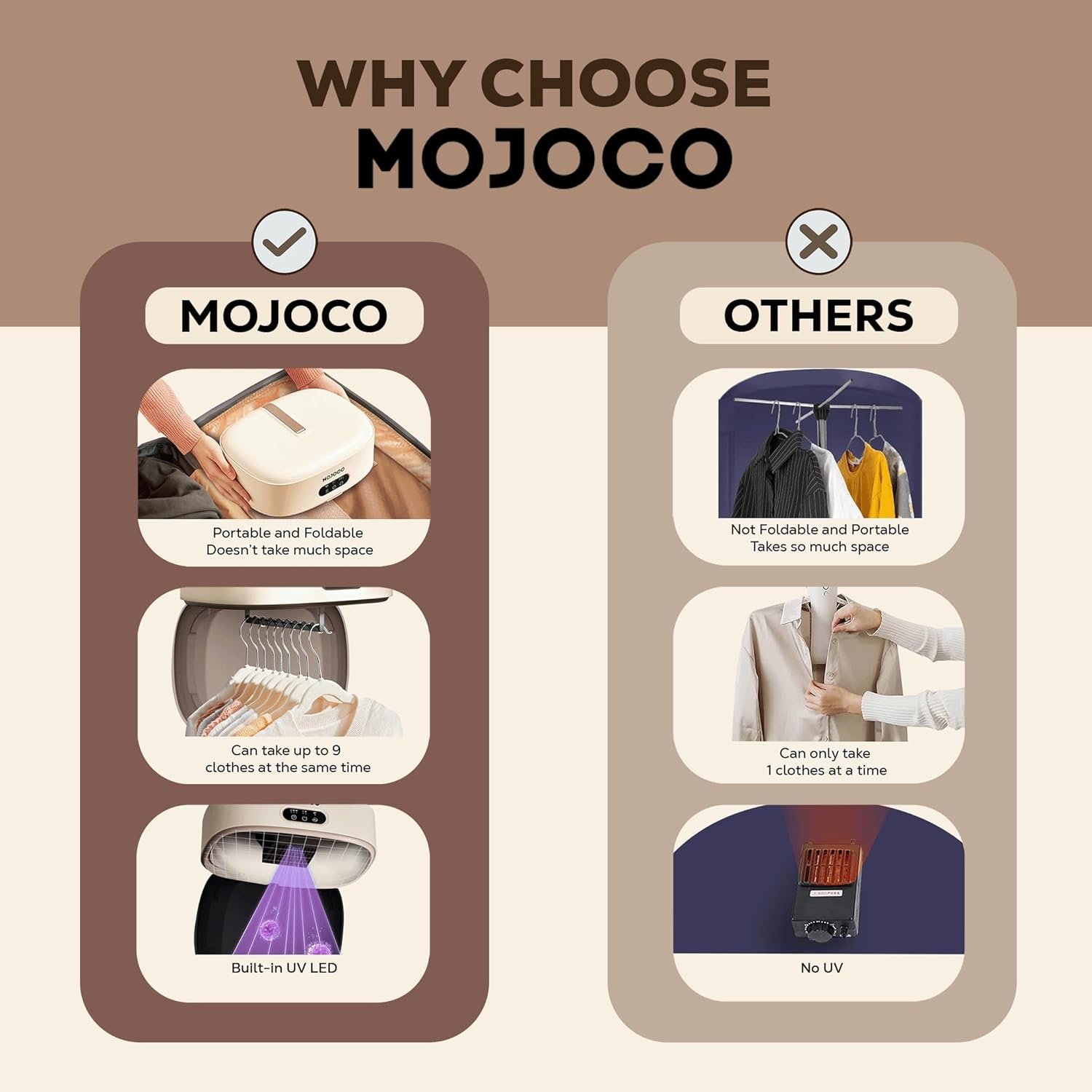 Mojoco Portable Clothes Dryer for Apartment, RV, Travel - Premium Mini Machine for Light Clothes, Underwear, Baby Clothes - Quick and Easy to Use Small/Compact Dryer 6 Mojoco Portable Clothes Dryer for Apartment, RV, Travel - Premium Mini Machine for Light Clothes, Underwear, Baby Clothes - Quick and Easy to Use Small/Compact Dryer - Image 6