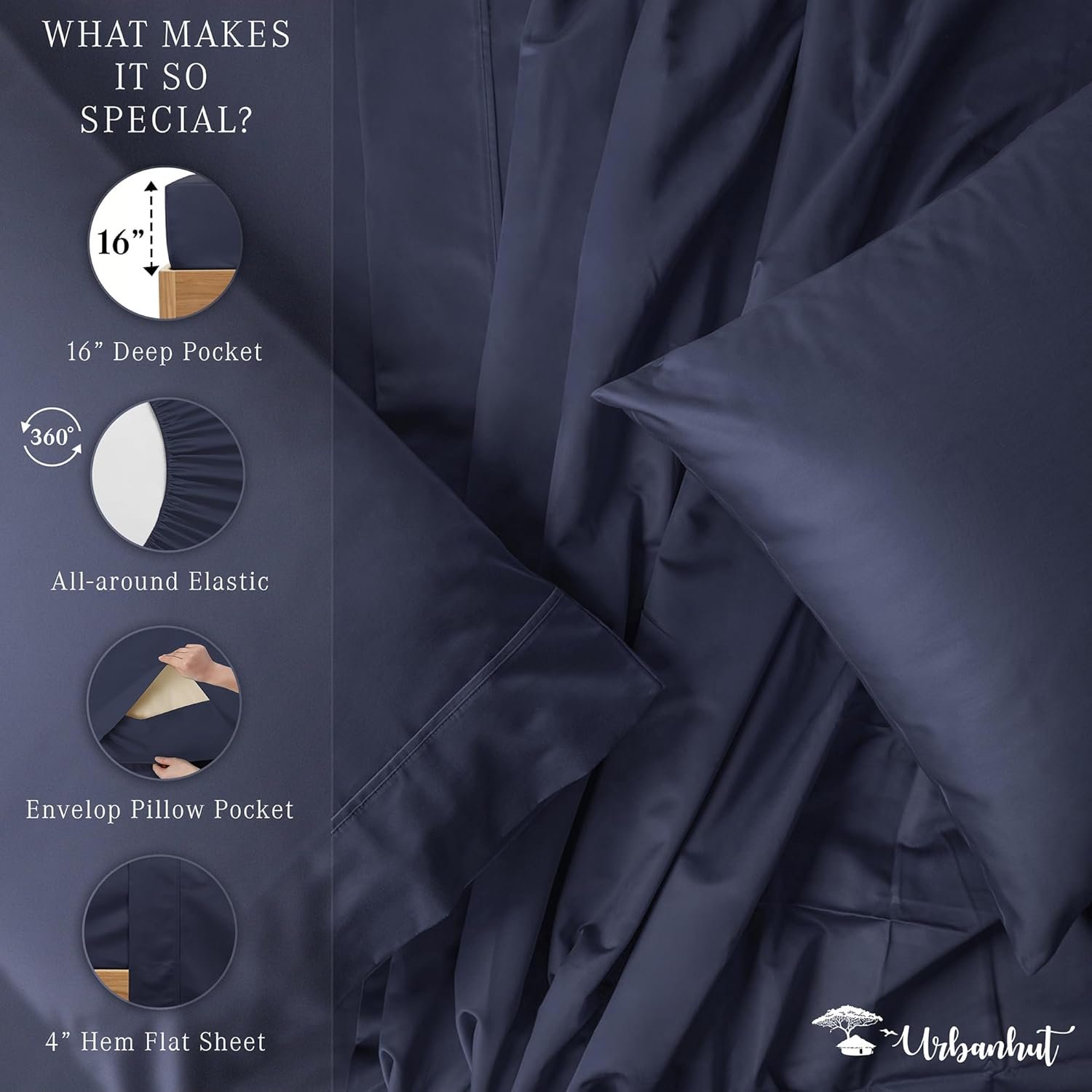 URBANHUT 1000 Thread Count Queen Sheet Set Egyptian Cotton Sheets, Long Staple Soft & Breathable, 4 Pc Bed Sheet Sets for Queen Size Bed, Luxury Hotel Sateen Sheets Fits 16" Deep Pocket - Navy Blue 5 URBANHUT 1000 Thread Count Queen Sheet Set Egyptian Cotton Sheets, Long Staple Soft & Breathable, 4 Pc Bed Sheet Sets for Queen Size Bed, Luxury Hotel Sateen Sheets Fits 16" Deep Pocket - Navy Blue - Image 5