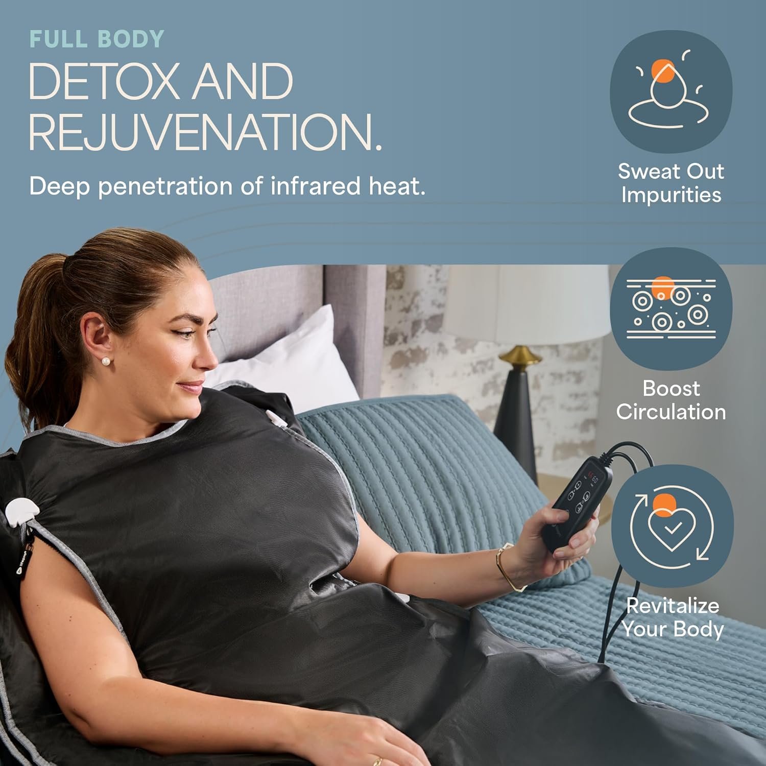 Lifepro BioRemedy Infrared Sauna Blanket - Portable Far Infrared Home Sauna for Detox, Tension, and Relaxation - Adjustable Temperature (86-158°F) - Includes Carry Bag & Detox Wraps 2 Lifepro BioRemedy Infrared Sauna Blanket - Portable Far Infrared Home Sauna for Detox, Tension, and Relaxation - Adjustable Temperature (86-158°F) - Includes Carry Bag & Detox Wraps - Image 2