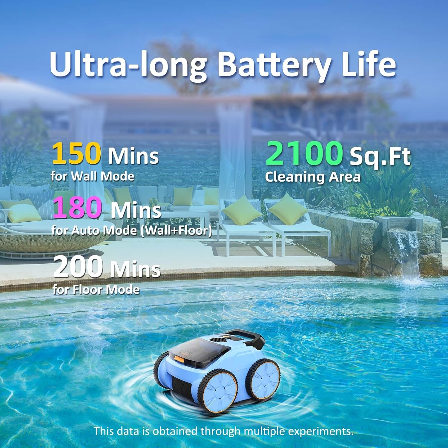 Pool Vacuum for Above Ground Pool Made by Seauto, Pool Vacuum for Inground Pools Cleans Up to 2100 Sq.ft, Pool Robot Vacuum Lasts Up to 180 Mins, Pool Cleaner for Wall, Floor and Auto Mode 7 Pool Vacuum for Above Ground Pool Made by Seauto, Pool Vacuum for Inground Pools Cleans Up to 2100 Sq.ft, Pool Robot Vacuum Lasts Up to 180 Mins, Pool Cleaner for Wall, Floor and Auto Mode - Image 7